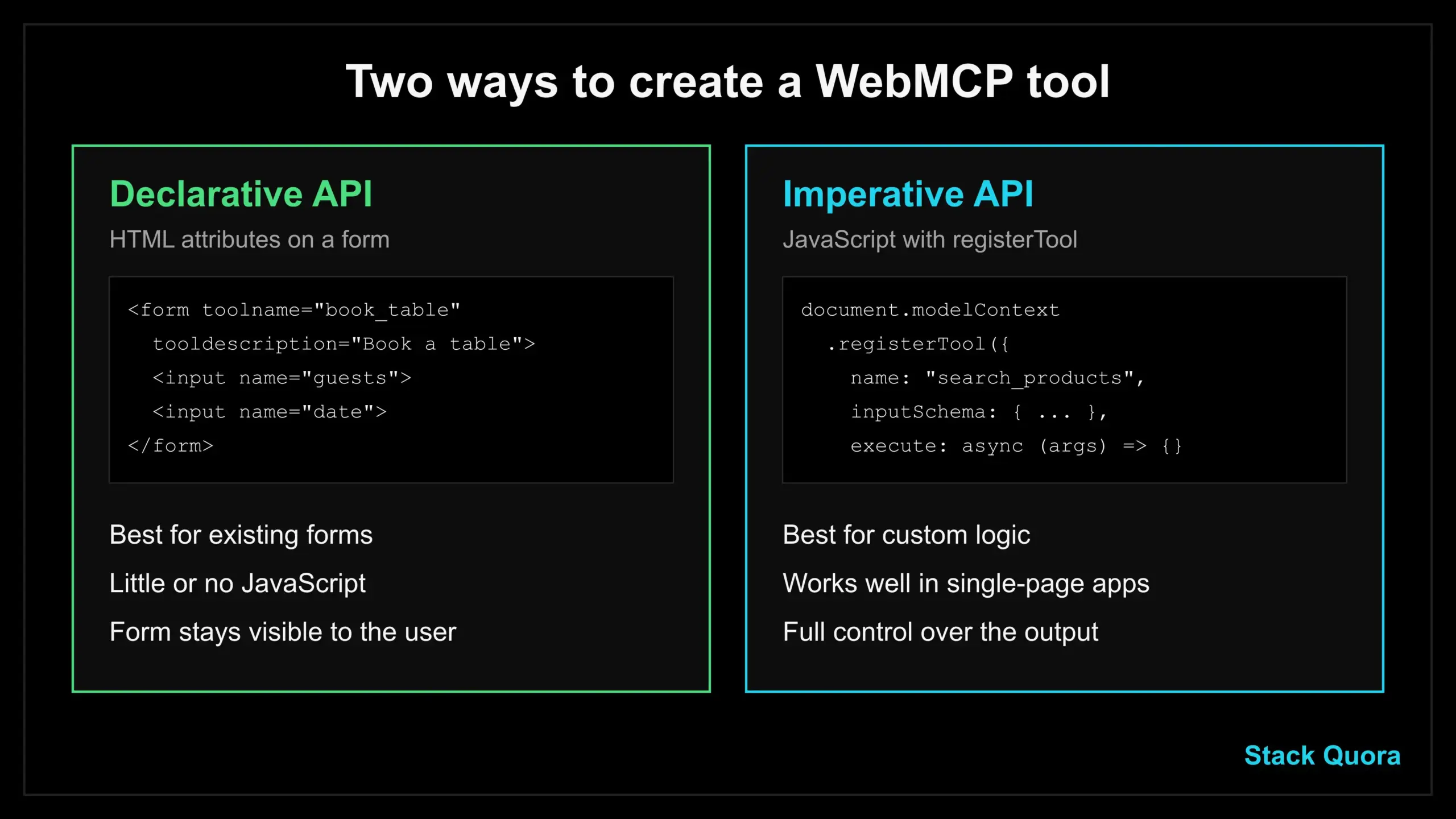 WebMCP Declarative API using HTML form attributes compared with the Imperative API using JavaScript registerTool